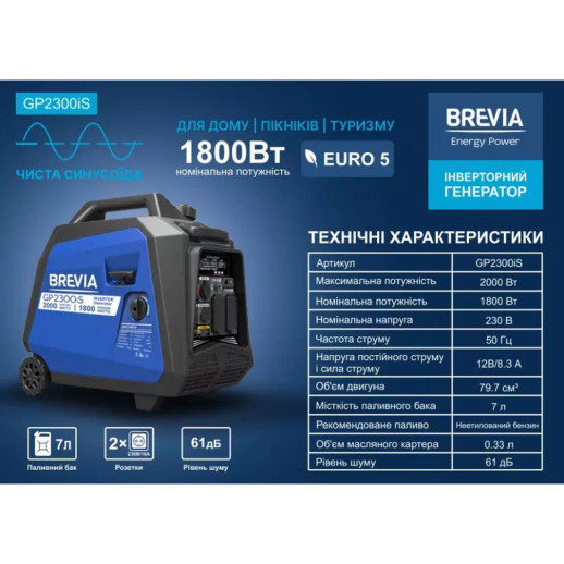 Генератор Brevia інверторний бензиновий 2,0 кВт (ном 1,8 кВт)