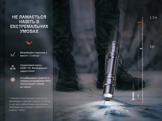 Ліхтар тактичний акумуляторний Fenix PD35R (пошкоджена упаковка)