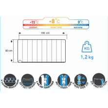 Спальний мішок Travel Extreme Envelope+, лівий