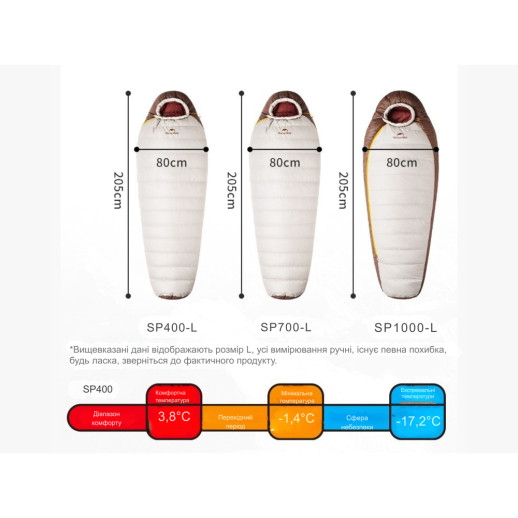 Спальник з натуральним пухом Naturehike Snowbird CNK2550WS014, p-р L, коричневий 400 г
