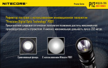 Набір Nitecore P12