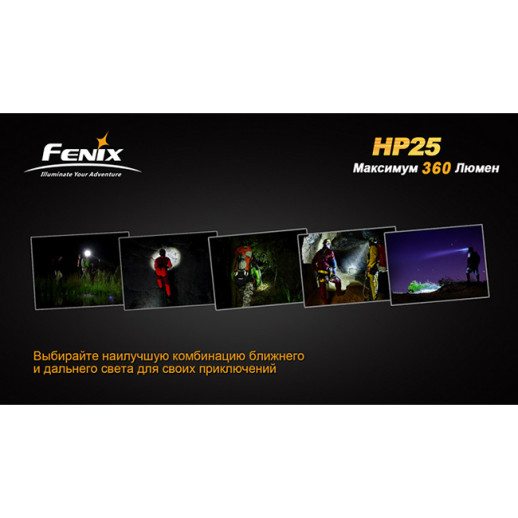 Налобний ліхтар Fenix HP25 CREE XP-E, сірий
