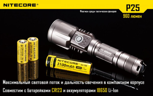 Кишеньковий ліхтар Nitecore P25 SMILODON, 960 люмен, чорний