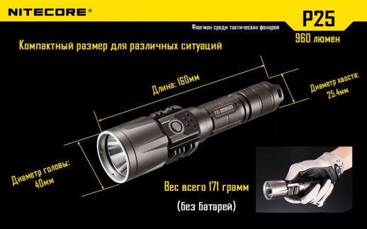Кишеньковий ліхтар Nitecore P25 SMILODON, 960 люмен, чорний