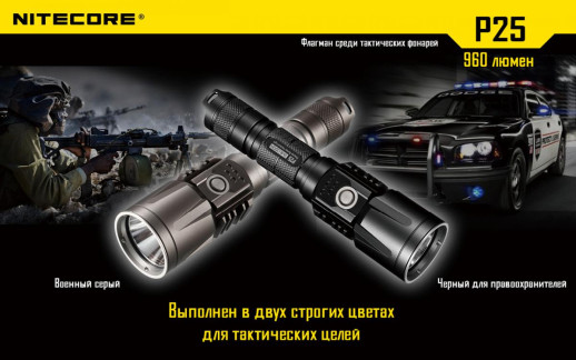 Кишеньковий ліхтар Nitecore P25 SMILODON, 960 люмен, чорний