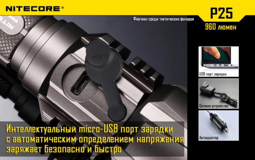 Кишеньковий ліхтар Nitecore P25 SMILODON, 960 люмен, чорний