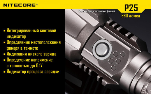 Кишеньковий ліхтар Nitecore P25 SMILODON, 960 люмен, чорний