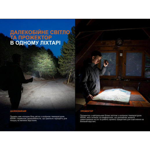 Ліхтар наключний Fenix E06R PRO, чорний