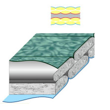 Спальний мішок Terra Incognita Campo 200, хакі/сірий