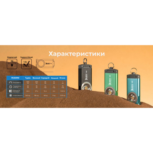 Ліхтар Wuben G2, чорний