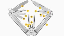 Мультиінструмент Leatherman BOND