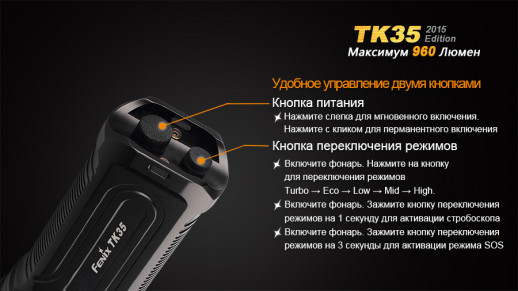 Тактичний ліхтар Fenix TK35 (2015 Edition) Cree XM-L2 (U2) LED, 960 люмен