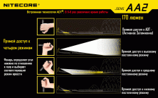 Ліхтар Nitecore SENS AA2