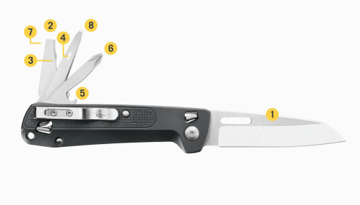 Ніж-мультитул Leatherman Free K2-синій