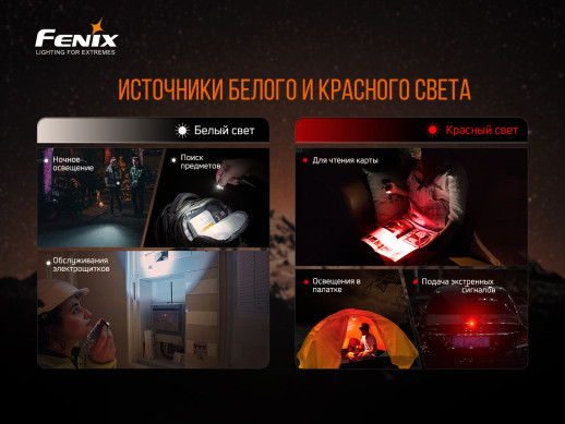 Ліхтар Fenix APEX 20 мікс переливається (XP-L HI V2 + XQ-E Червоний, ANSI 760 лм, Li-Po)