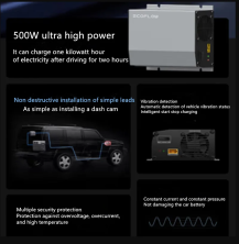 Зарядна станція EcoFlow Car Fast Charging, 500W