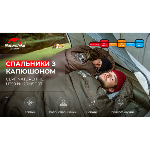 Спальник з капюшоном Naturehike U350 NH20MSD07, (1°C), коричневий, лівий