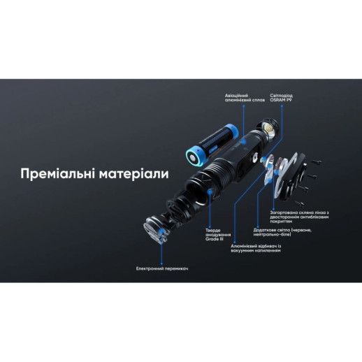 Ліхтар Wuben H1, чорний