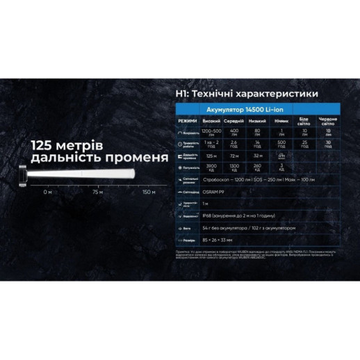 Ліхтар Wuben H1, чорний