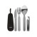 Набір столових приборів Summit Cutlery Set With Pouch 5 предметів