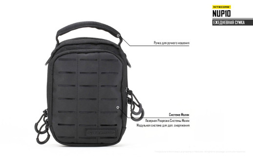 Сумка EDC, тактична Nitecore NUP10 (Cordura 1000D), сірий
