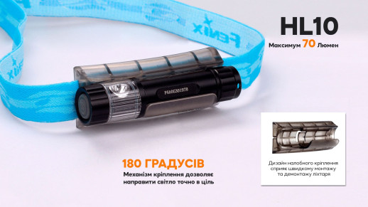 Налобний ліхтар Fenix HL10, чорний