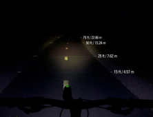 Передня велофара Lezyne MINI DRIVE XL FRONT W /ACC сріблястий 250 люменів Y8