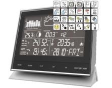 Метеостанція Technoline WS1700-чорна