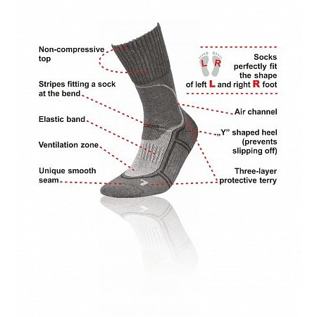 Термошкарпетки InMove Trekking Deodorant Антрацит з графітом 38-40