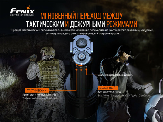 Ліхтар ручний Fenix TK35UE V2.0 (відсутній АКБ)