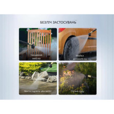 Акумуляторна мийка високого тиску, живлення від павербанку (УМБ Litheli Power Bank 20000 mAh, 45 W, 4А в комплекті)