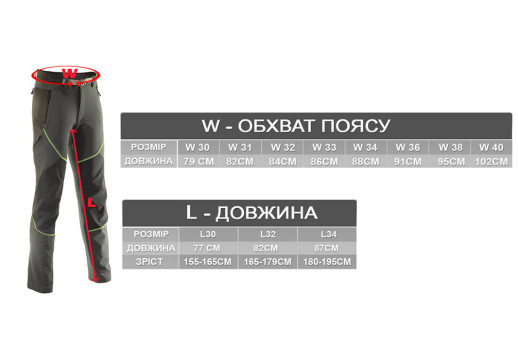 Штани Трекінгові Travel Extreme Aquila orange W32-L34