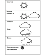 Метеостанція Technoline WS6447-чорна