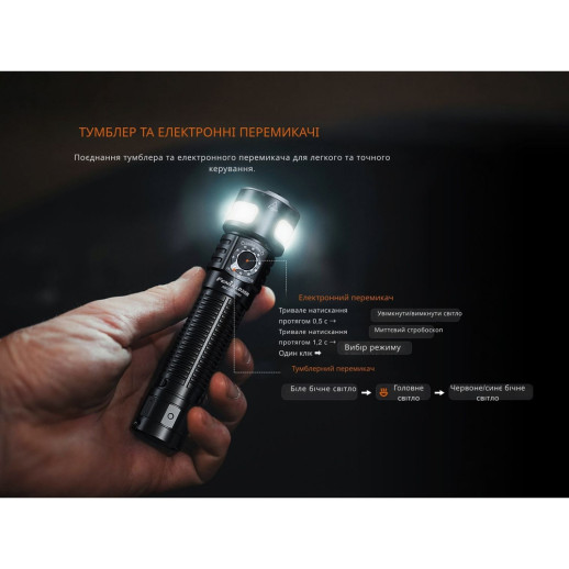 Ліхтар ручний Fenix LD35R