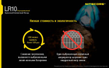 Ліхтар Nitecore LR10 High CRI, чорний