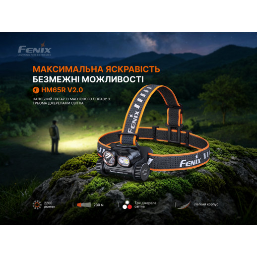 Ліхтар налобний Fenix HM65R V2.0