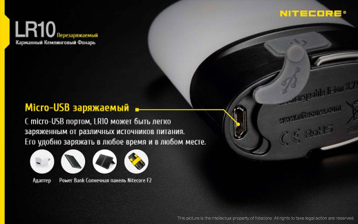 Ліхтар Nitecore LR10 PANDA Limited Edition