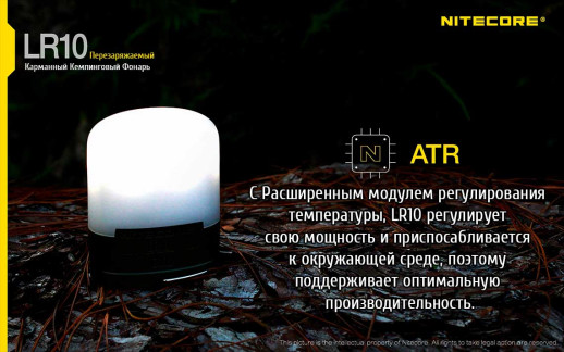 Ліхтар Nitecore LR10 PANDA Limited Edition