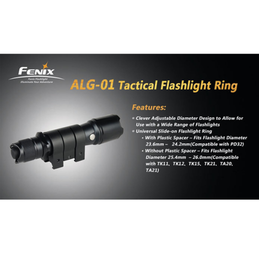 Кріплення на зброю для ліхтарів на планку Пикатинни Fenix ALG-01