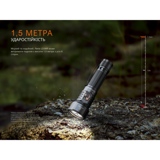 Ліхтар ручний Fenix LD36RFC вогняний камуфляж