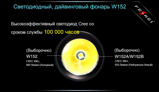 Ліхтар для дайвінгу Ferei W152 CREE XM-L (холодне світло діода)
