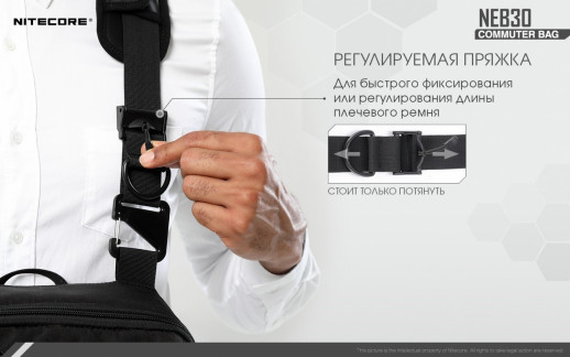 Сумка EDC, міська Nitecore NEB30 (Oxford 600D)