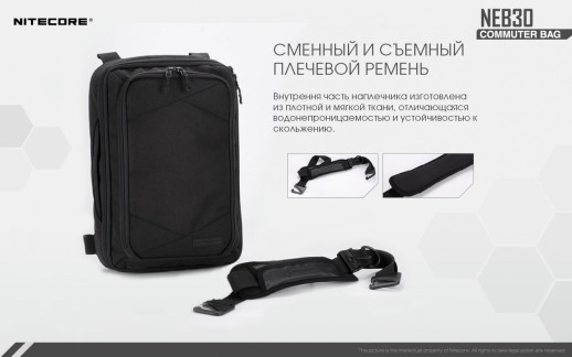 Сумка EDC, міська Nitecore NEB30 (Oxford 600D)