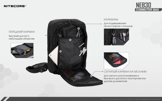 Сумка EDC, міська Nitecore NEB30 (Oxford 600D)