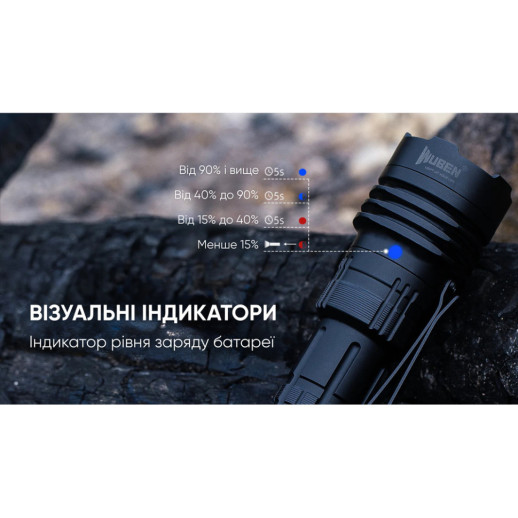 Ліхтар Wuben T1, чорний (010602)