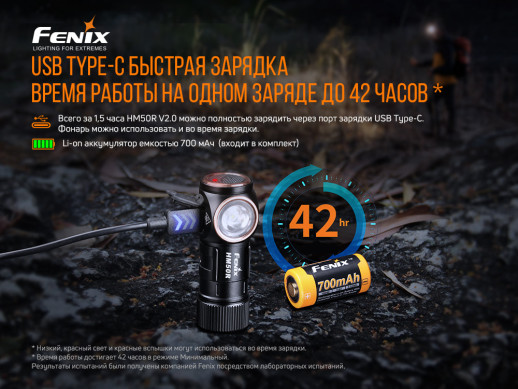 Налобний ліхтар Fenix HM50R V2.0 (XP-G S4, ANSI 700 лм)