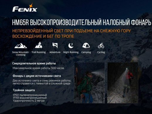 Ліхтар налобний Fenix HM65R + Ліхтар універсальний Fenix E-LITE (вскрита упаковка)