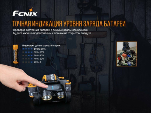Ліхтар налобний Fenix HM65R + Ліхтар універсальний Fenix E-LITE (вскрита упаковка)