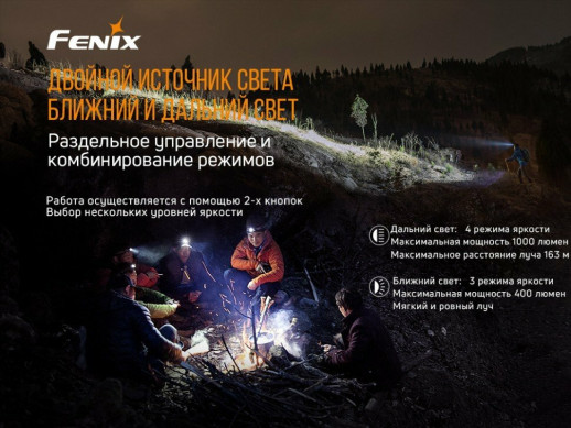 Ліхтар налобний Fenix HM65R + Ліхтар універсальний Fenix E-LITE (вскрита упаковка)