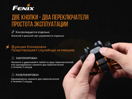 Ліхтар налобний Fenix HM65R + Ліхтар універсальний Fenix E-LITE (вскрита упаковка)